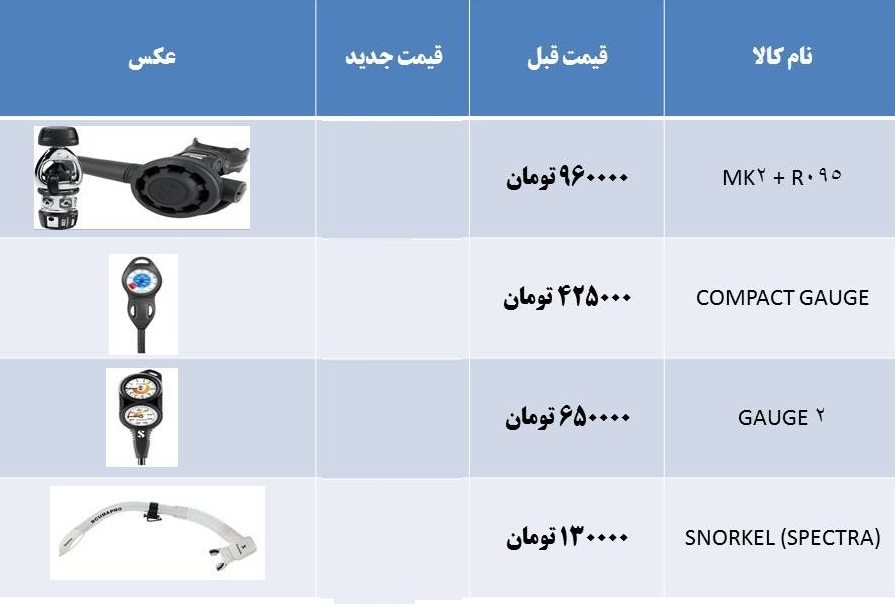 رگلاتور غواصی