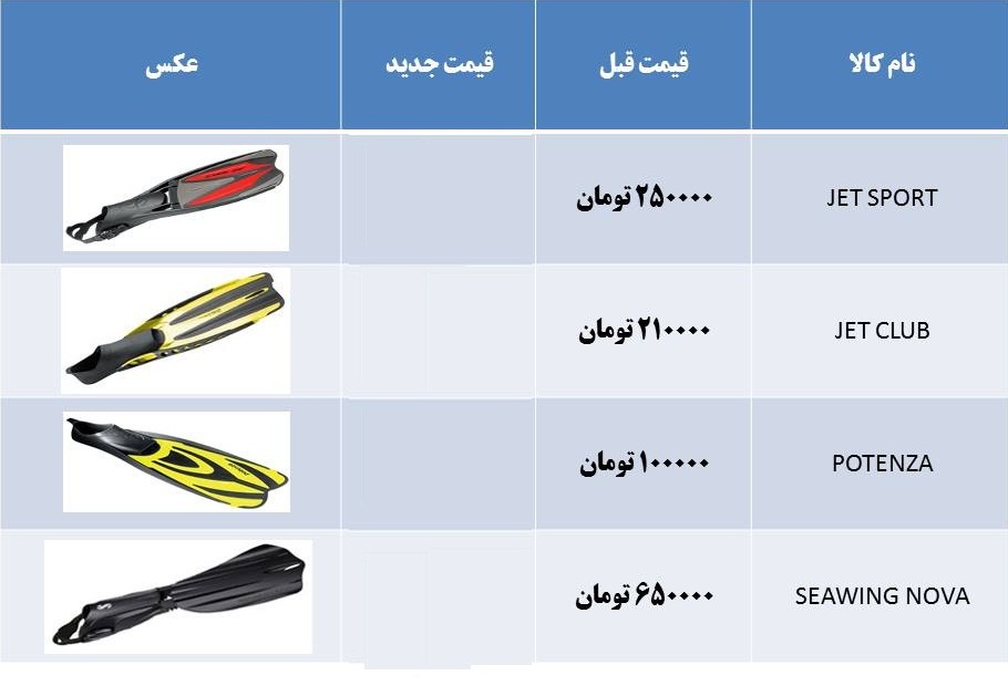 فین غواصی