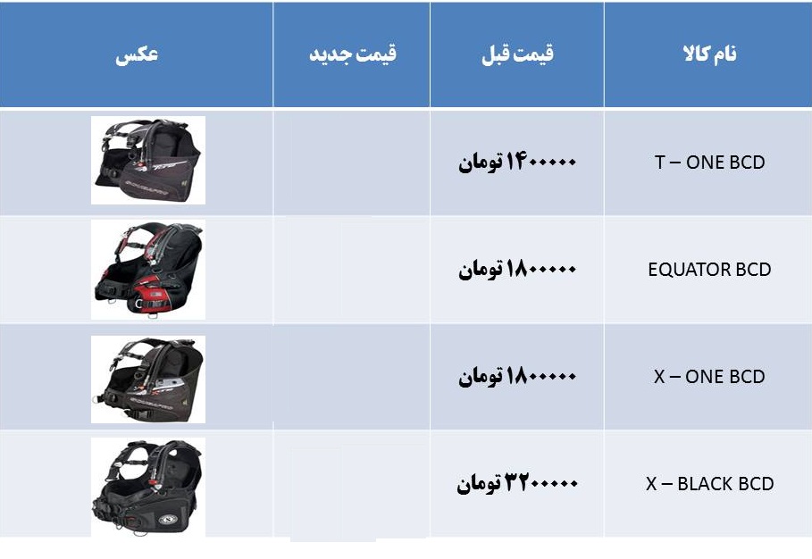بی سی دی غواصی