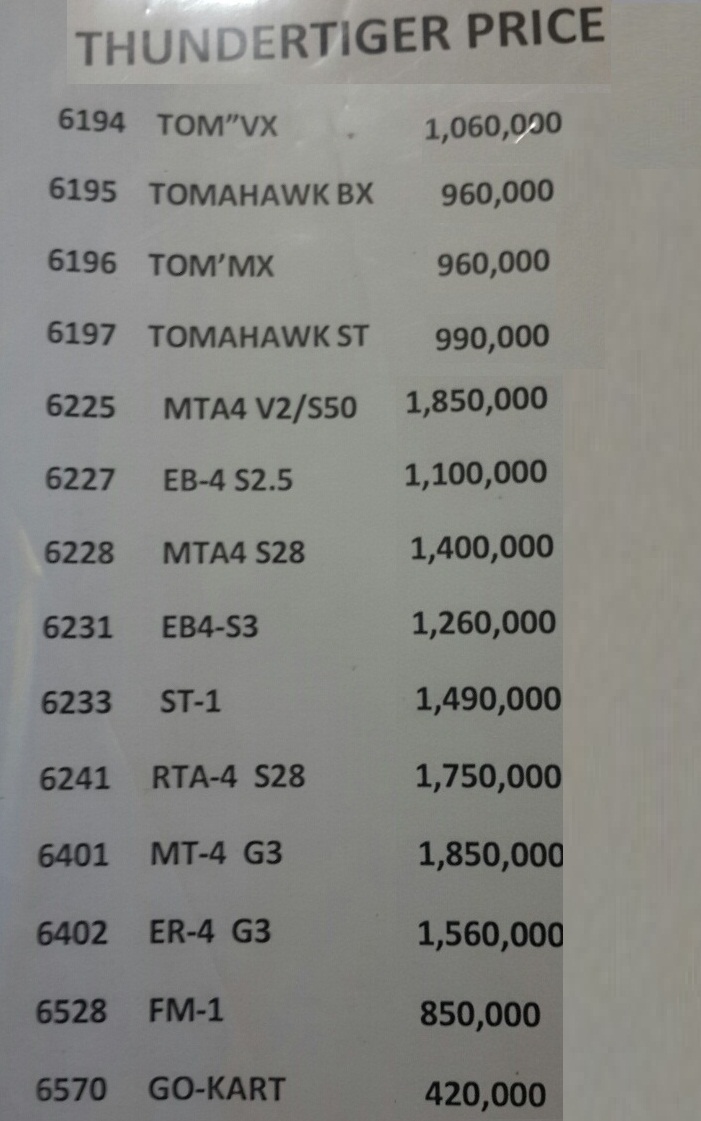 thundet tiger price list