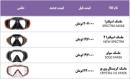 ماسک غواصی